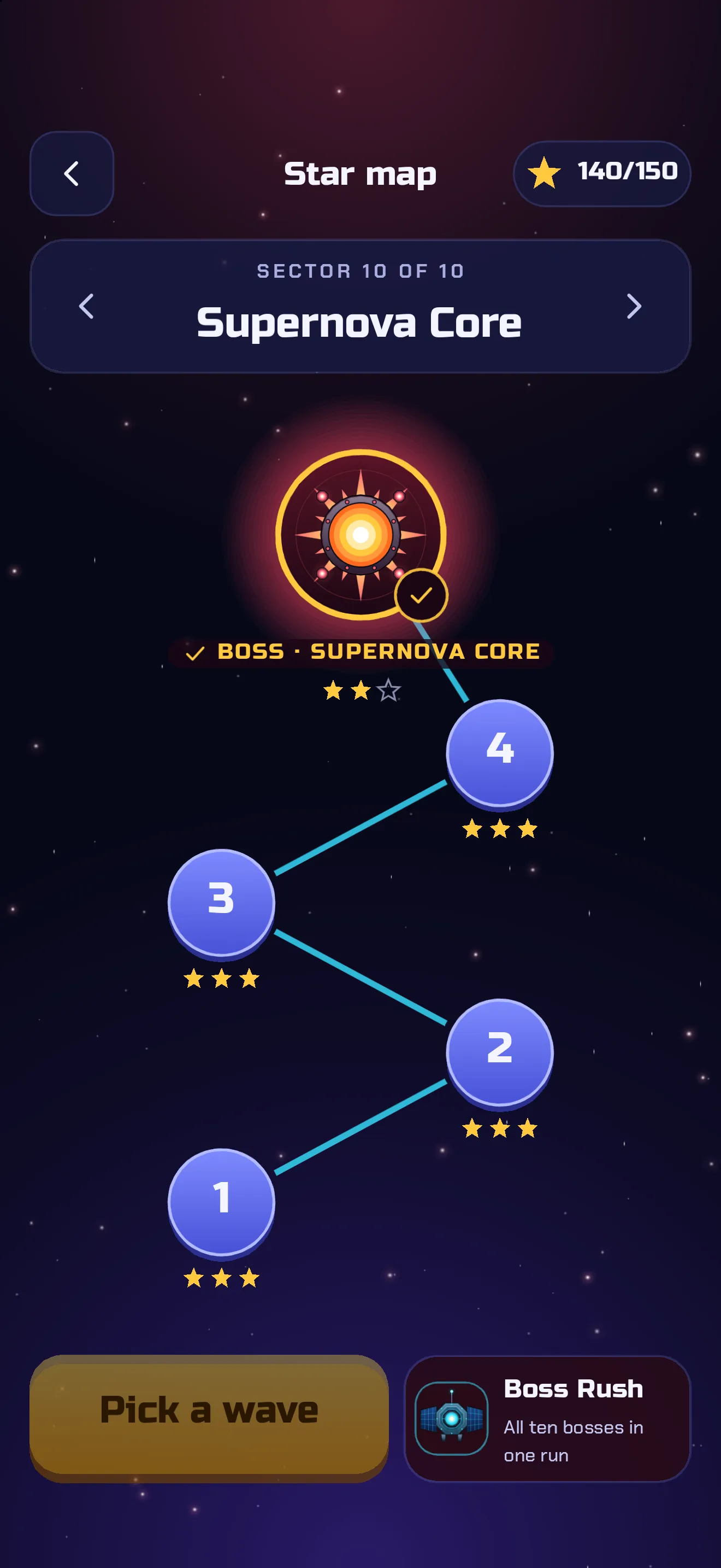 The star map between sectors